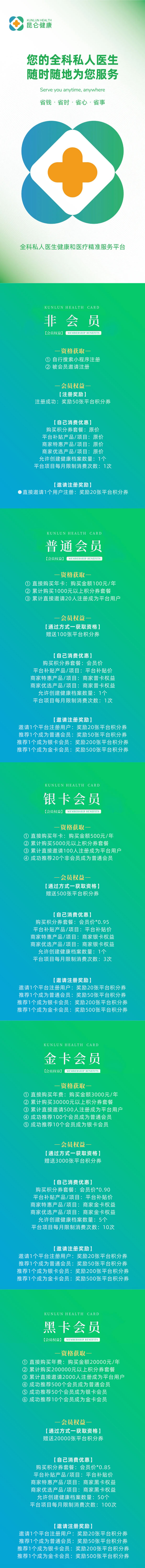 会员体系.jpg