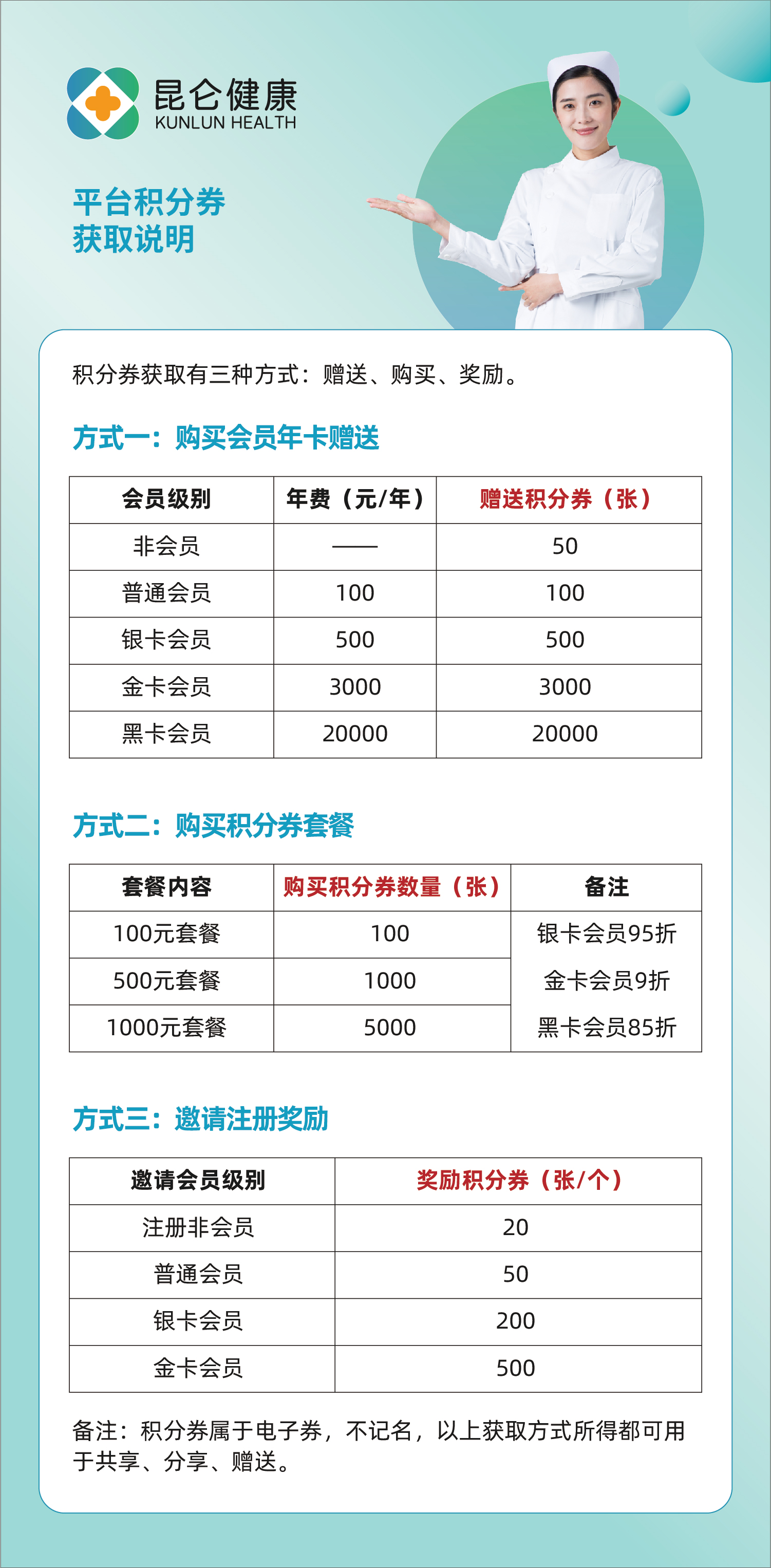 积分获取说明.jpg